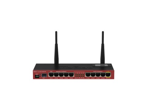 Routers und Modems