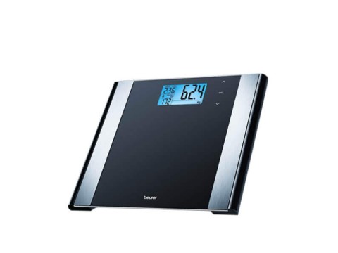 Bathroom scales
